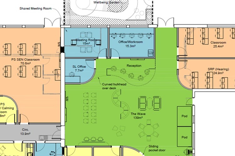 Plans for new wellbeing and inclusion facilities